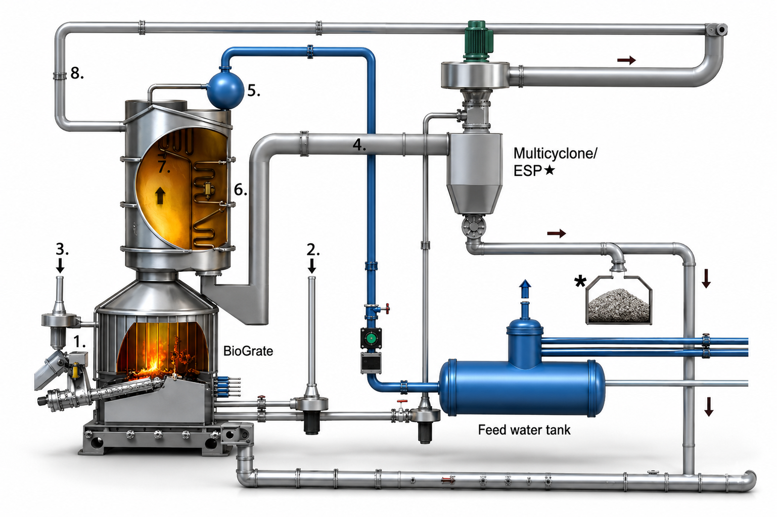 Boiler Spare Parts